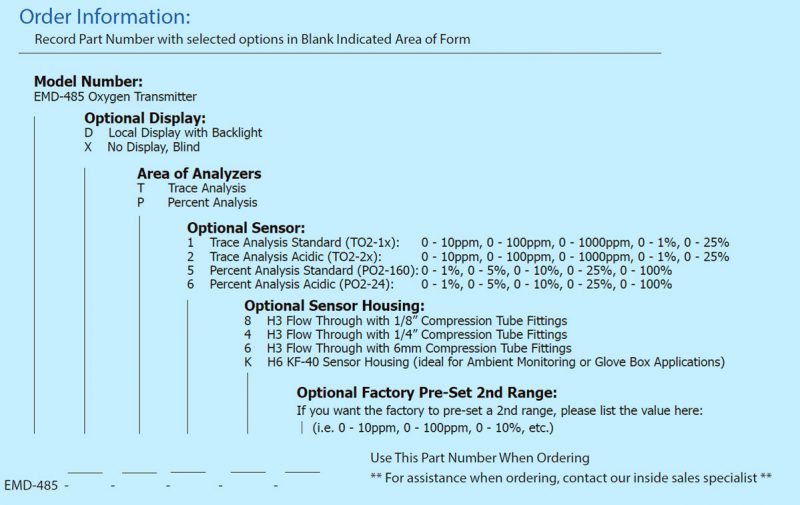 Order Information